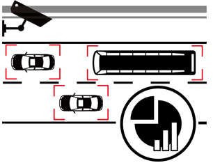Traffic Flow Quantity Statistics