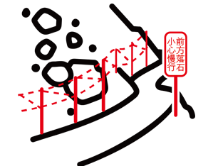 Mountainous Road Passage Safety Management