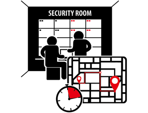 Improving Efficiency
