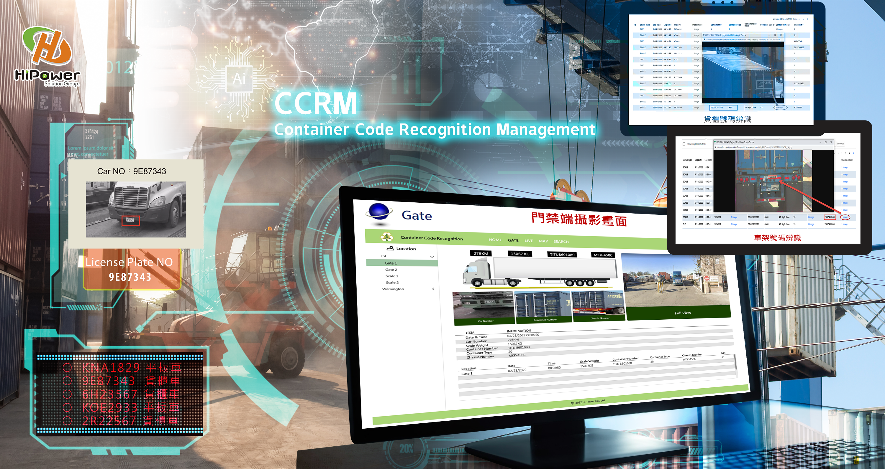 Container Code Recognition Management