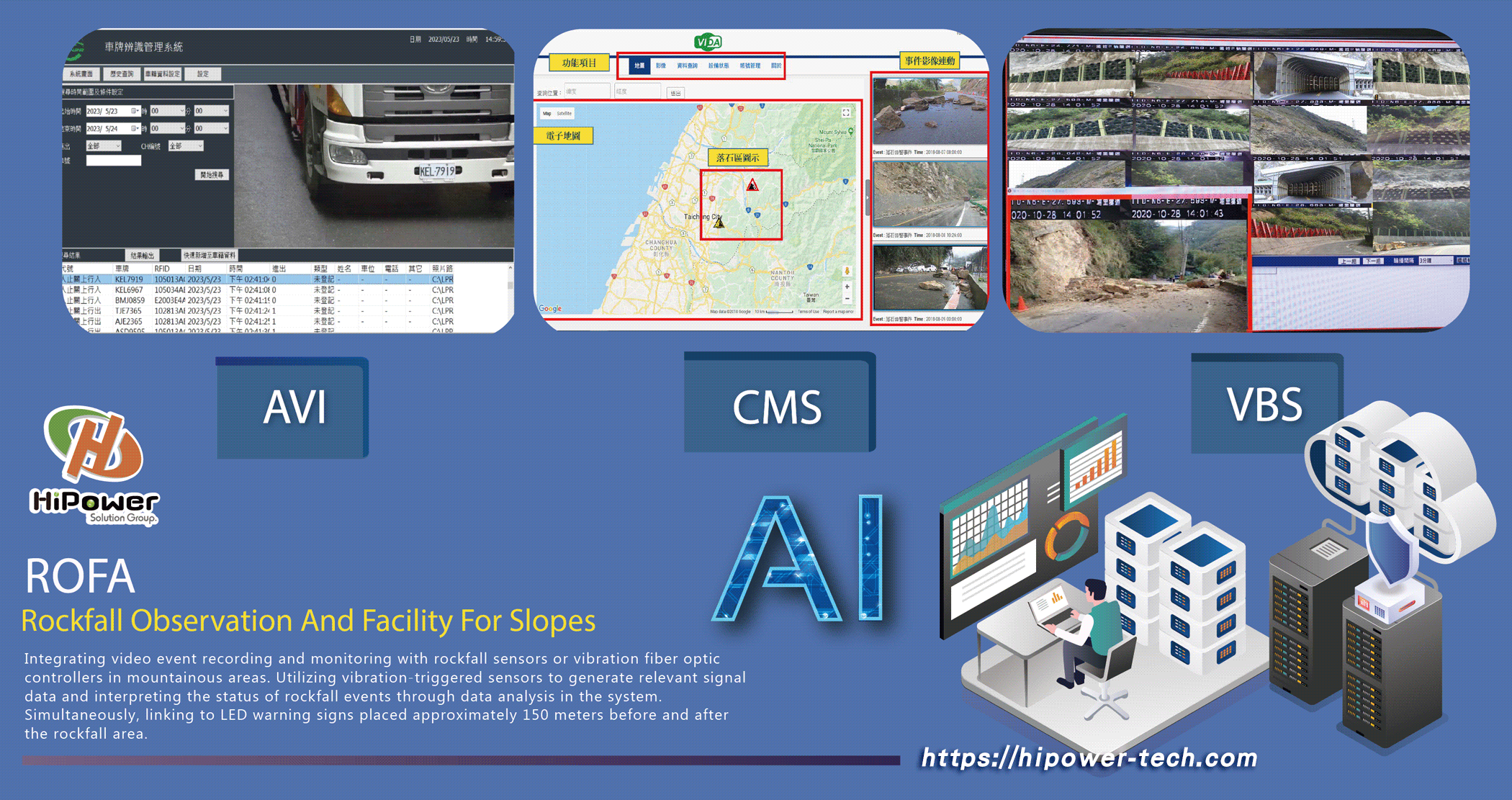 HiPower_Slope Rockfall & Vehicle Stranding Surveillance