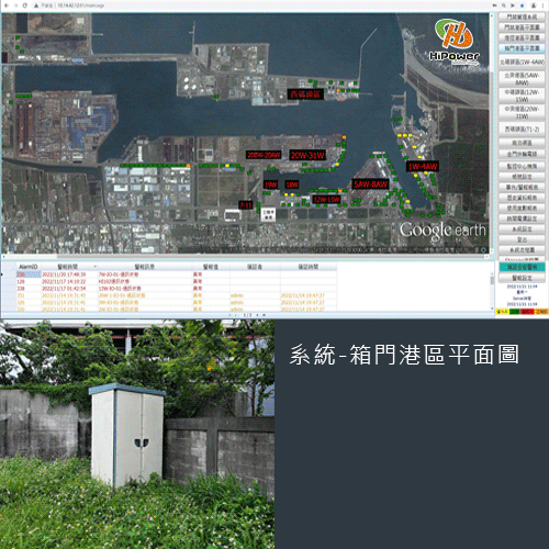System - Real-time Area